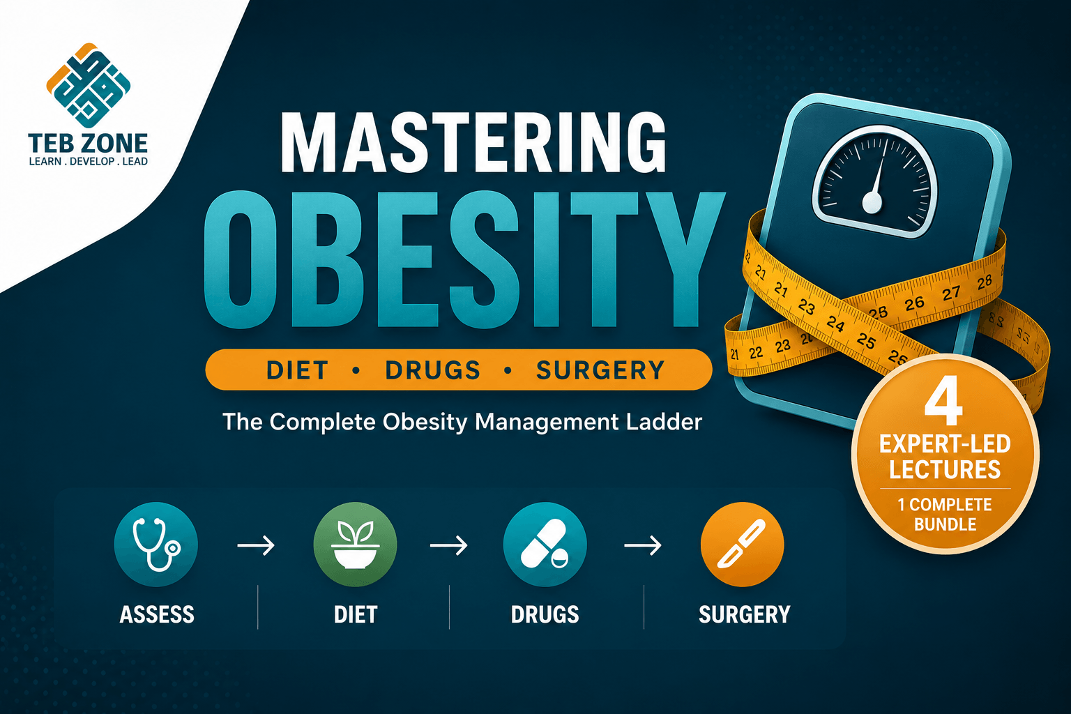 Mastering Obesity: Diet, Drugs & Surgery