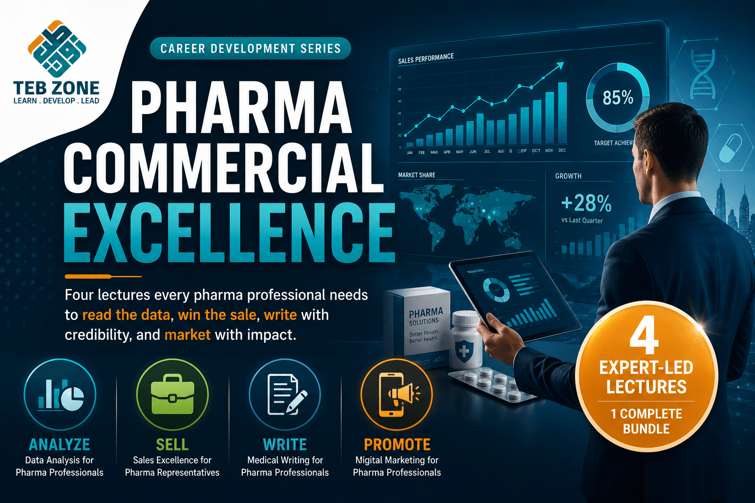 Pharma Commercial Excellence