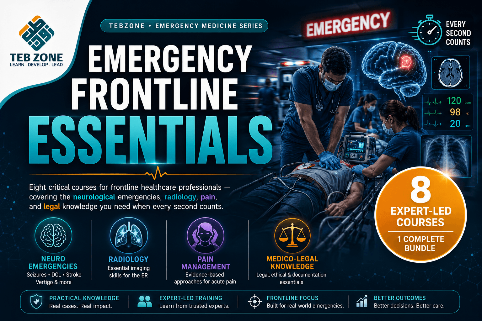 Emergency Frontline Essentials