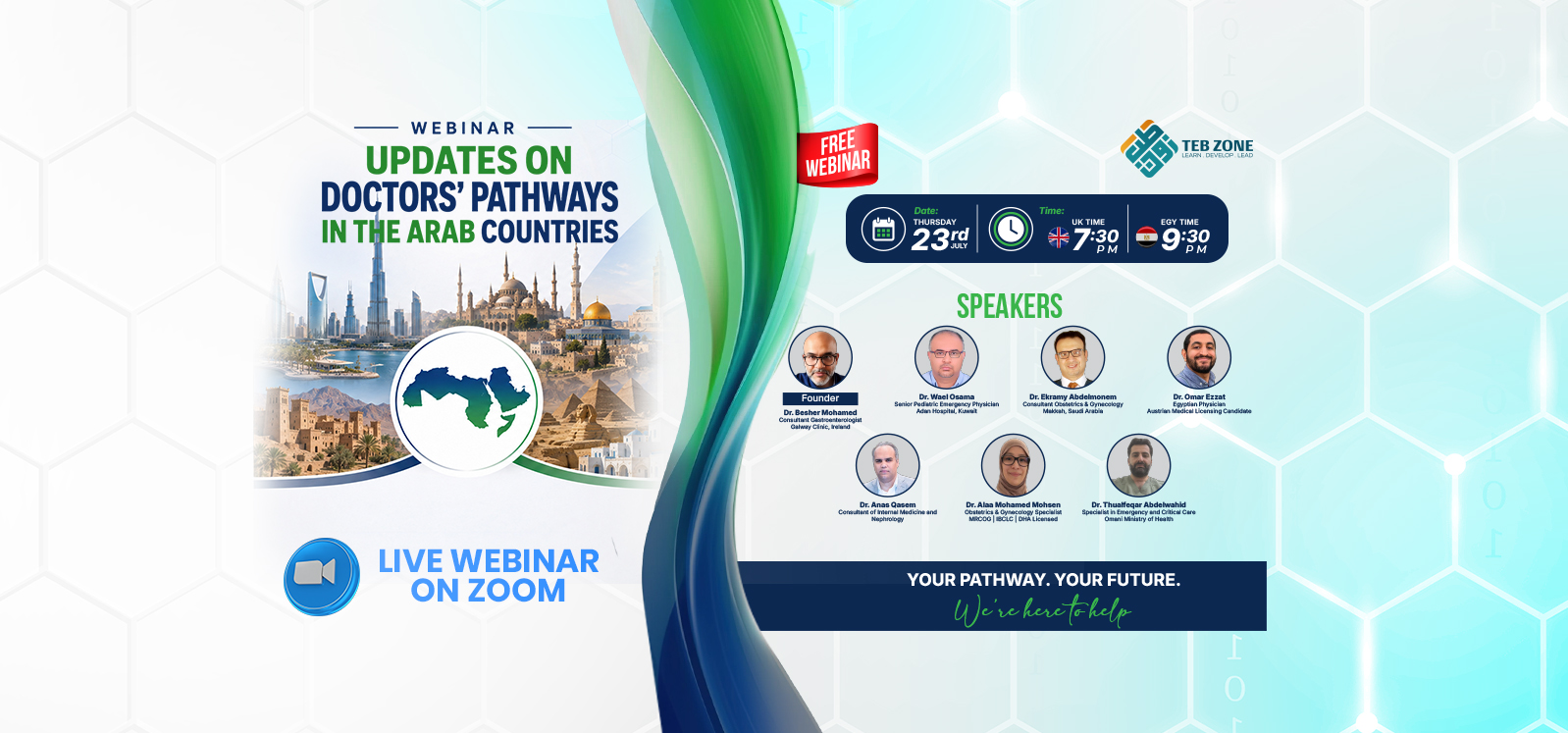 Updates on Doctors’ Pathways in the Arab Countries