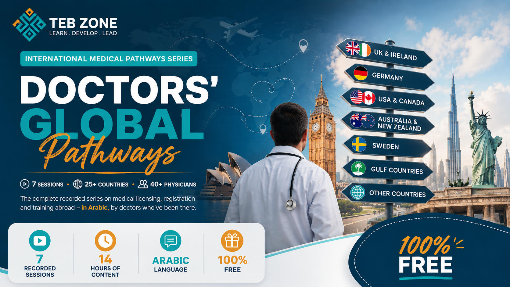 Doctor’s Global Pathways