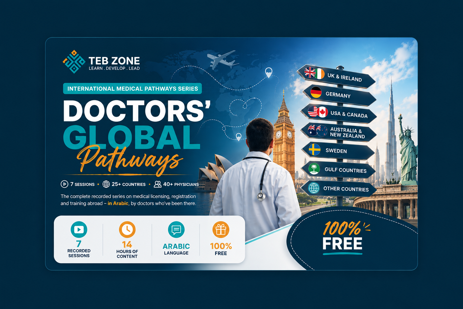 Doctor’s Global Pathways