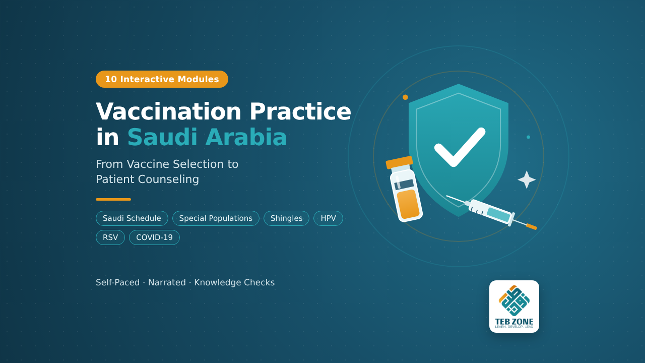 Vaccination Practice in Saudi Arabia: From Vaccine Selection to Patient Counseling